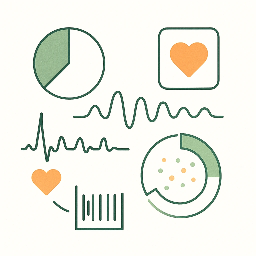 Health Integration & Insights